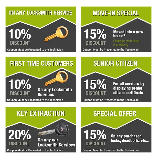 Glenshaw PA Locksmith Store Glenshaw, PA 412-356-3055 - coupon-image